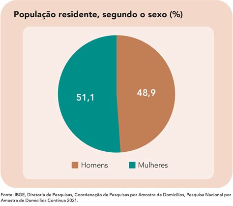 www.badoo.com.br|Conheça Homens & Mulheres em Londrina, Brasil